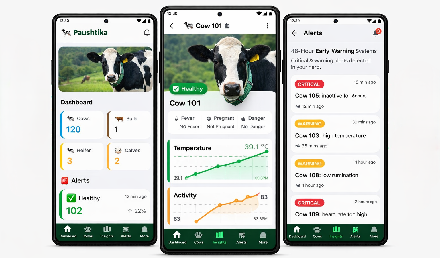 Paushtika - Smart Cattle Health Monitor